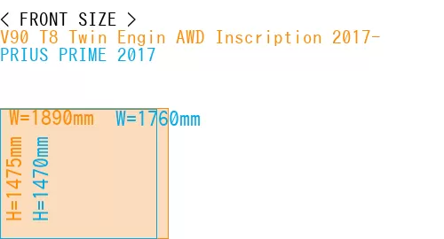 #V90 T8 Twin Engin AWD Inscription 2017- + PRIUS PRIME 2017